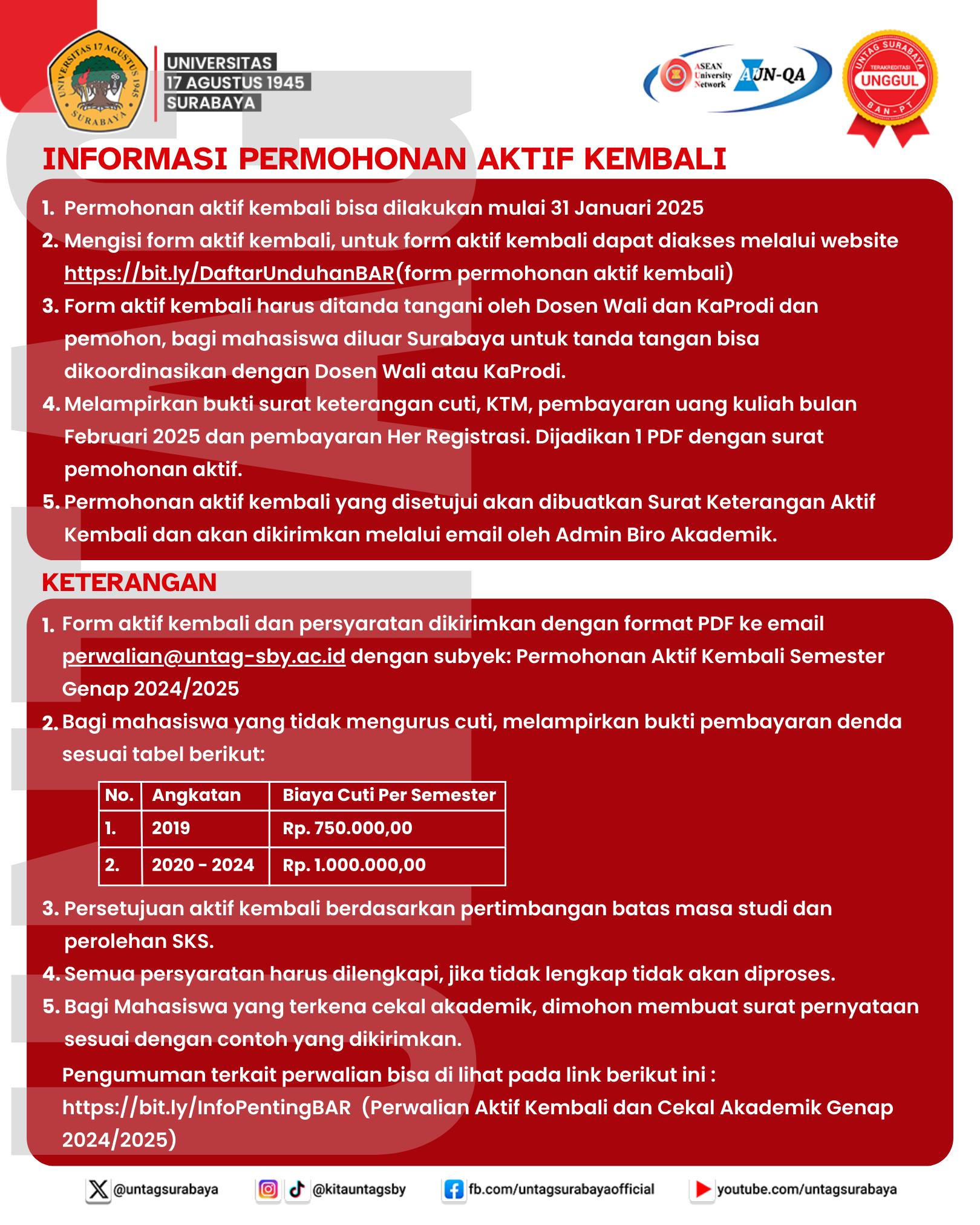 Informasi Permohonan Aktif Kembali