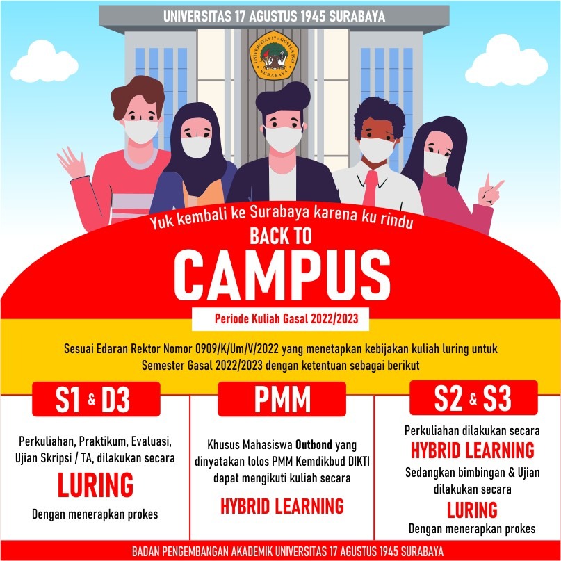Back To Campus - Periode Kuliah Gasal 2022/2023