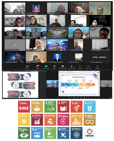 LPPM UNTAG SURABAYA MENYELENGGARAKAN SOSIALISASI PENYUSUNAN PROPOSAL DPPM DIKTI