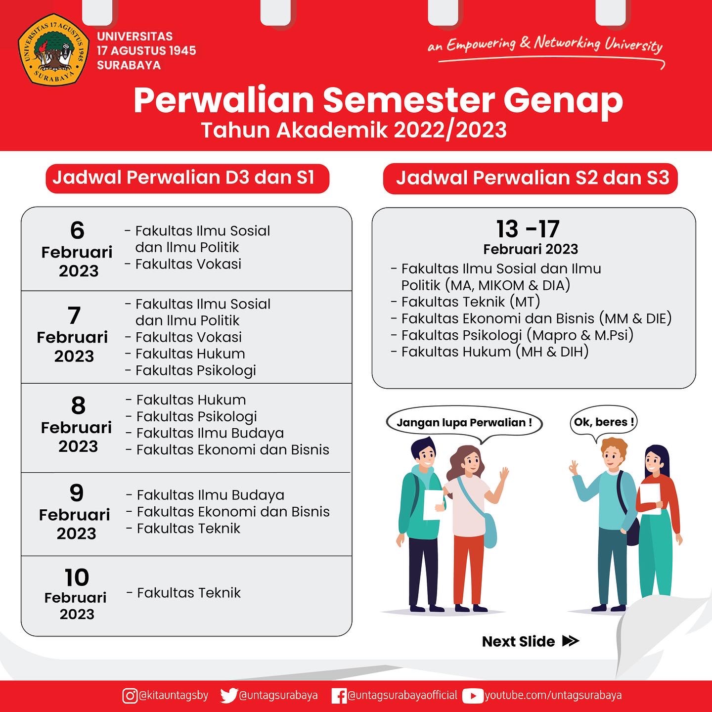 Perwalian Semester Genap Tahun Akademik 2022/2023