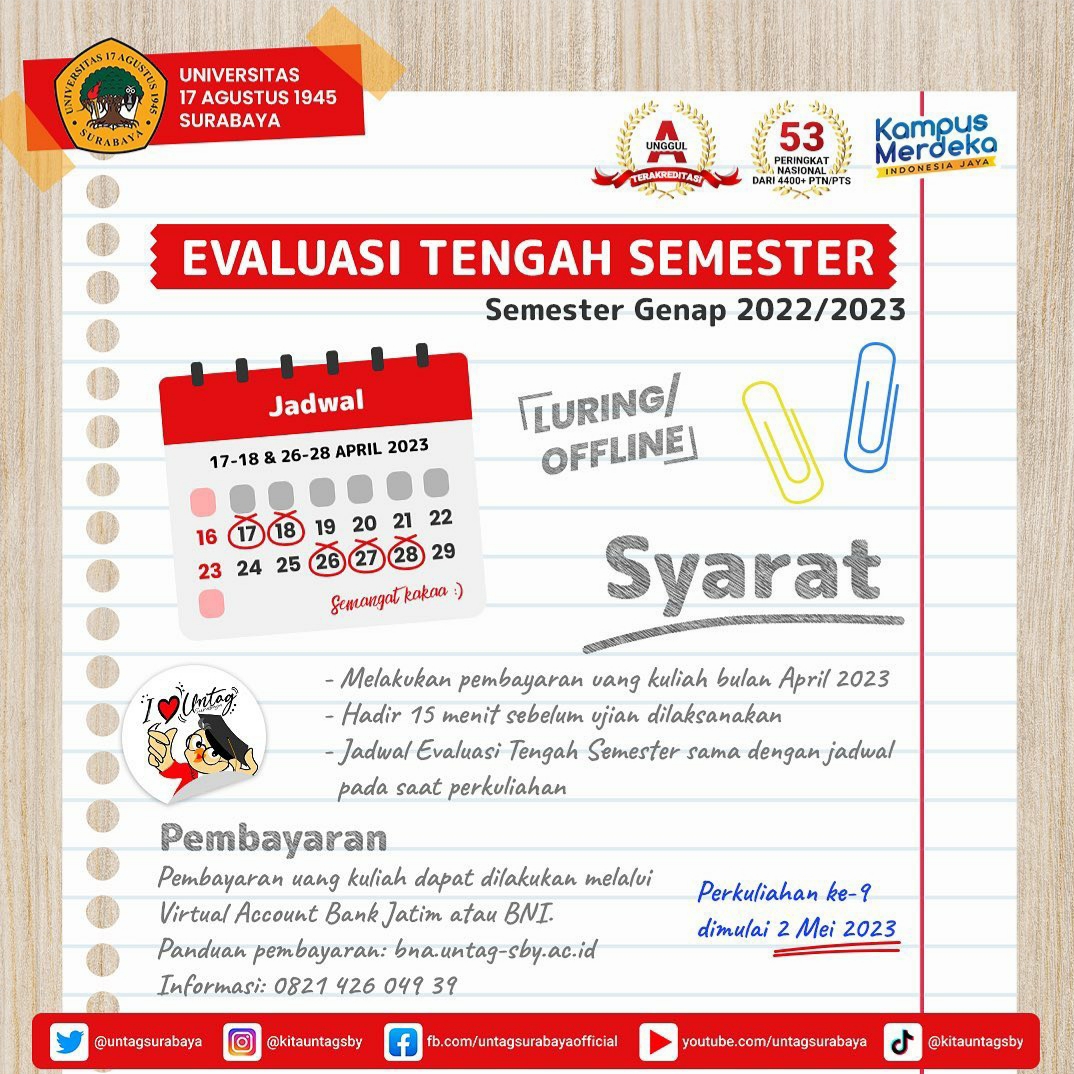 Evaluasi Tengah Semester 2022/2023