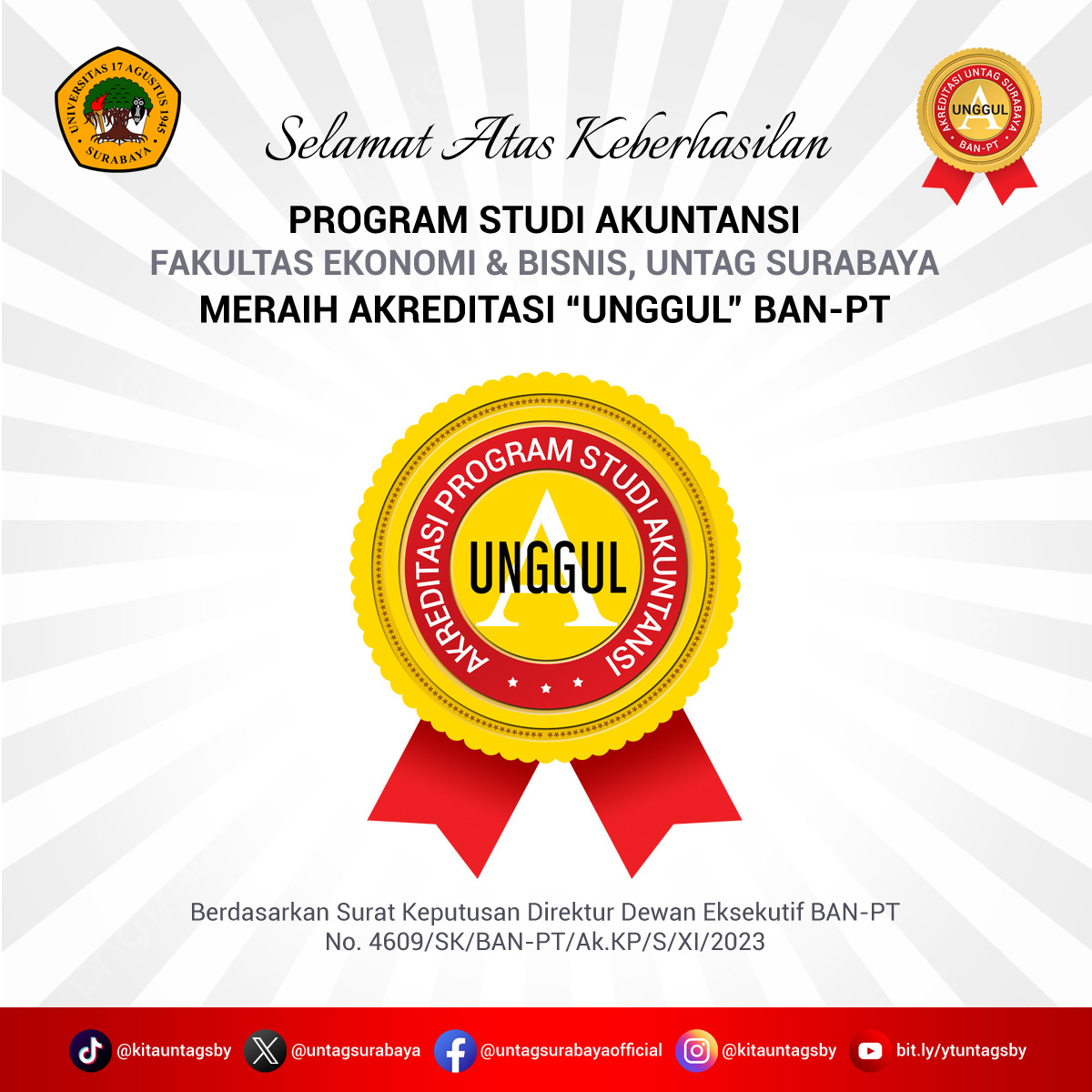 Selamat Atas Keberhasilan Program Studi Akuntansi