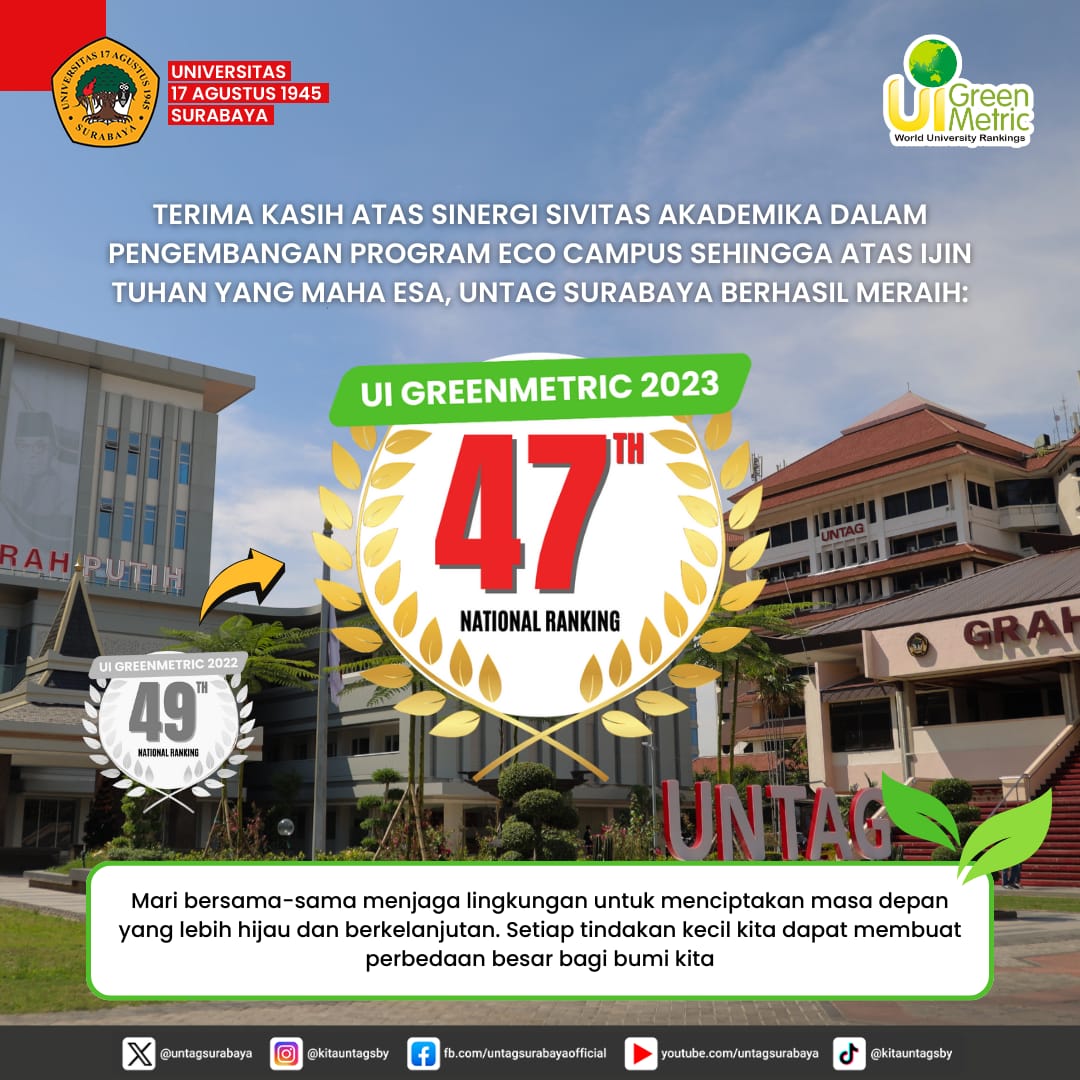 UI GREENMETRIC 2023