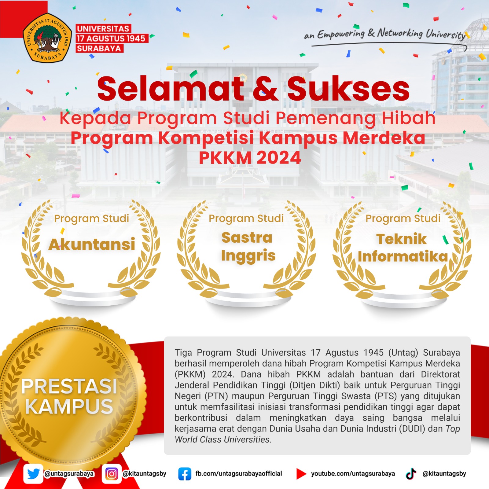 Selamat Kepada Program Studi Pemenang Hibah PKKM (Program Kompetensi Kampus Merdeka) 2024