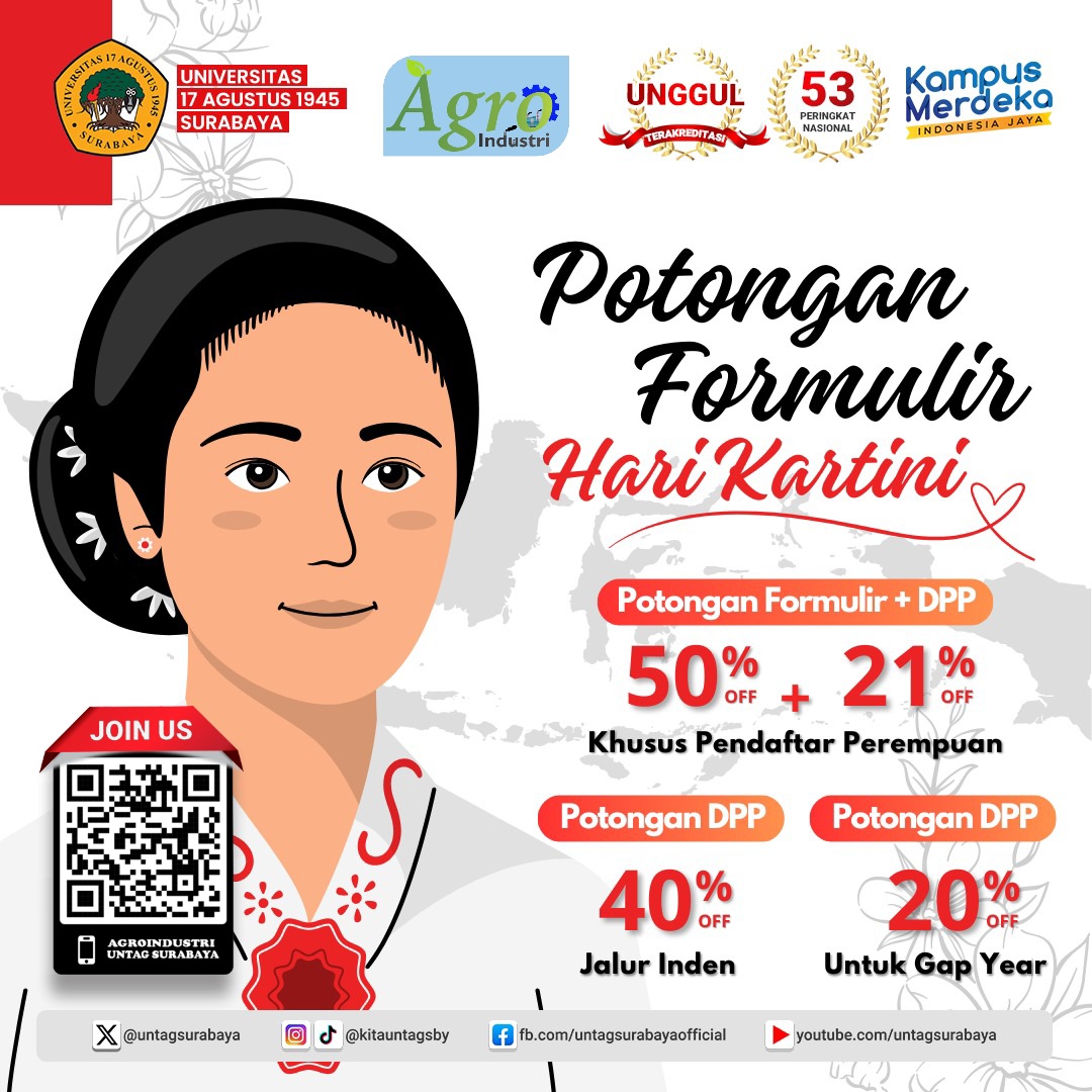 Potongan Formulir Memperingati Hari Kartini