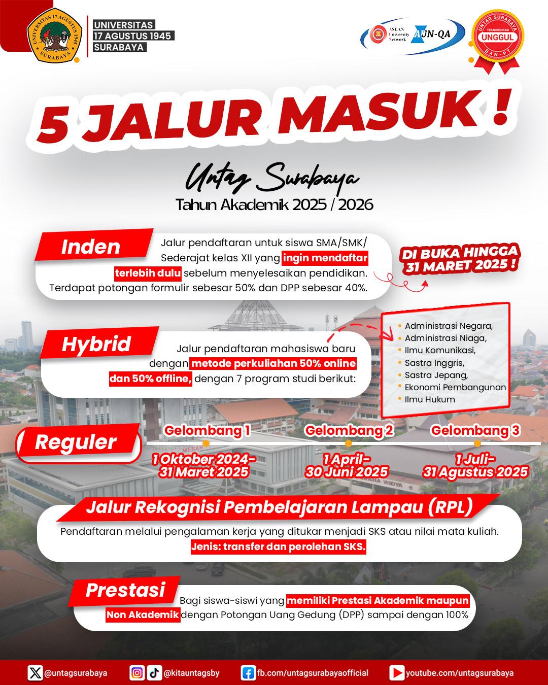 Jalur Masuk Untag Surabaya