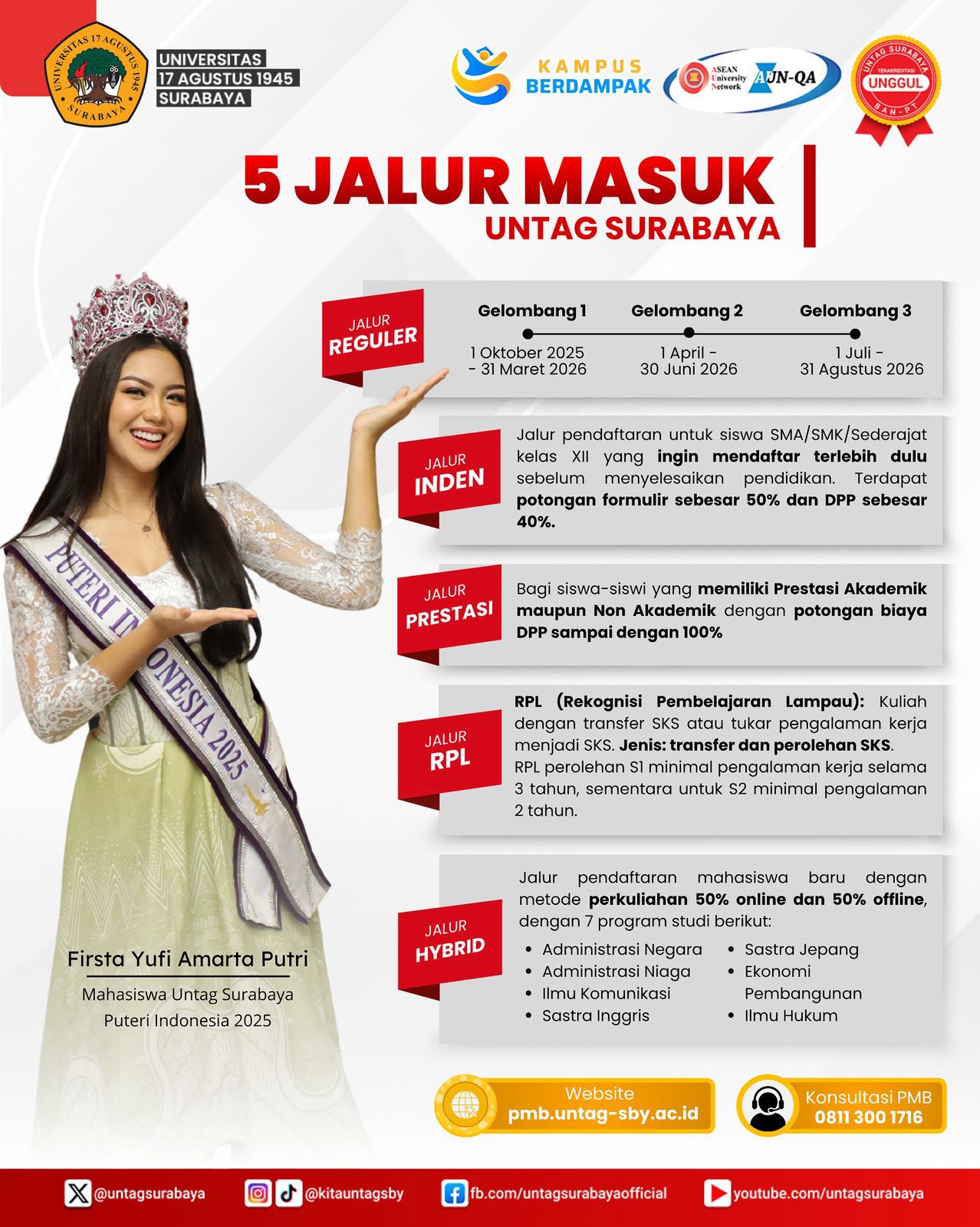 5 Jalur Masuk Untag Surabaya