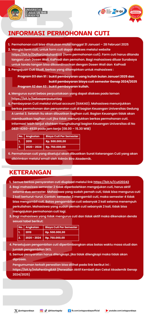 Informasi Permohonan Cuti