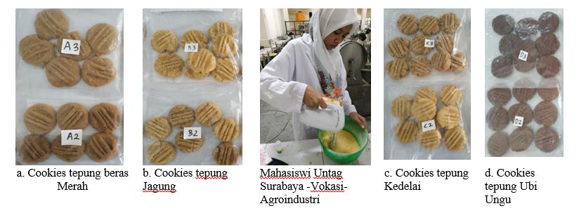 PENTINGNYA UJI KEKERASAN PADA COOKIES