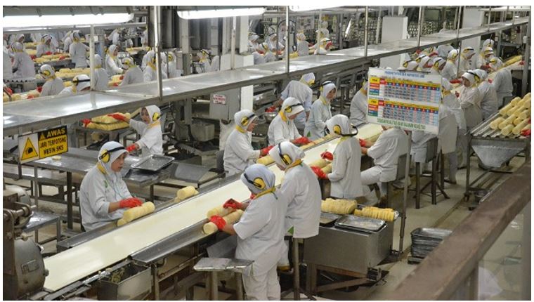 DAMPAK ERA DISRUPSI AKIBAT REVOLUSI INDUSTRI 4.0 DAN  PANDEMI COVID-19 BAGI INDUSTRI PANGAN  