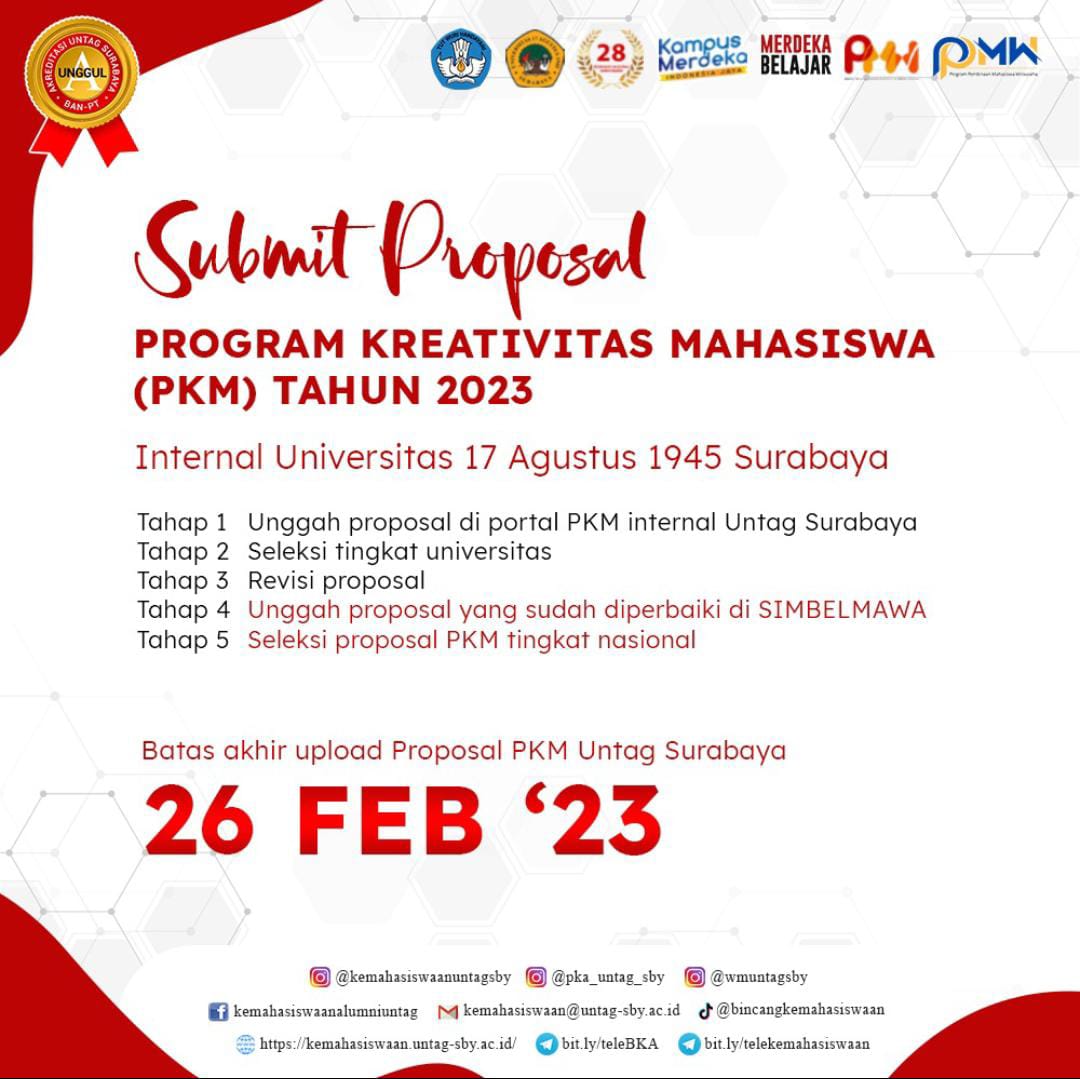 Submit proposal Tahap 1 Seleksi internal PROGRAM KREATIVITAS MAHASISWA (PKM) 2023 UNTAG SURABAYA